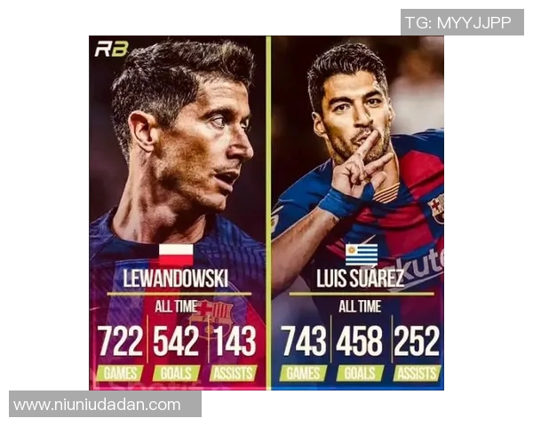 各代足球明星现状分析与对比探讨从巅峰到现今的职业生涯轨迹 各代足球明星现状分析与对比探讨从巅峰到现今的职业生涯轨迹